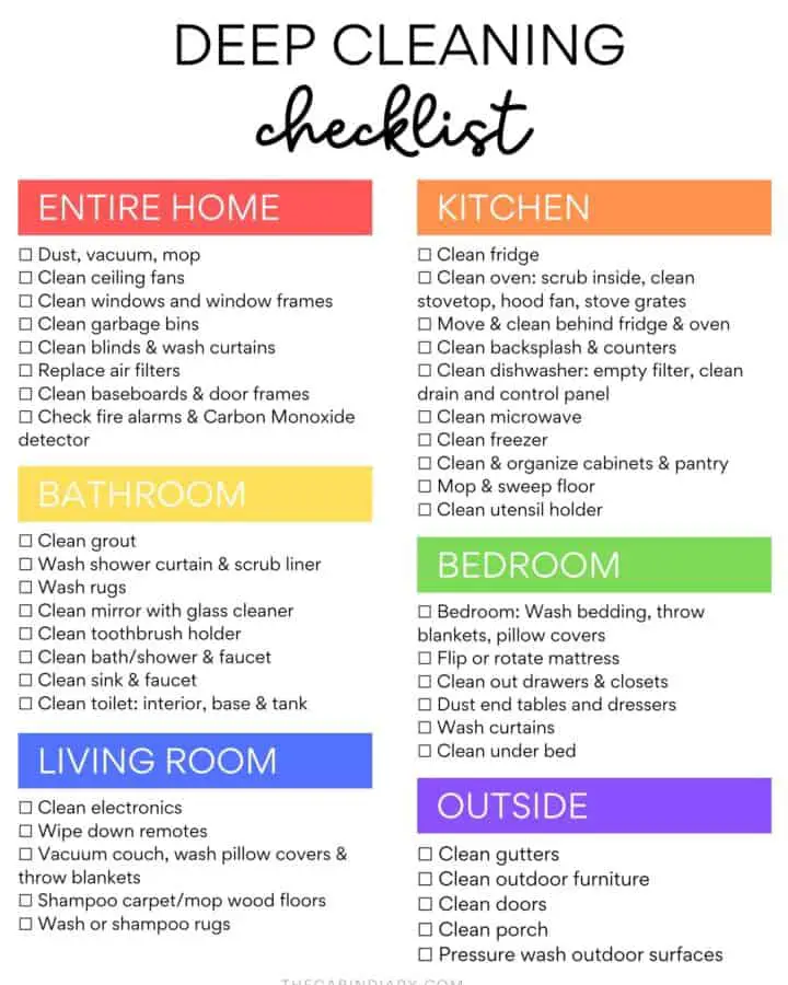 deep cleaning checklist